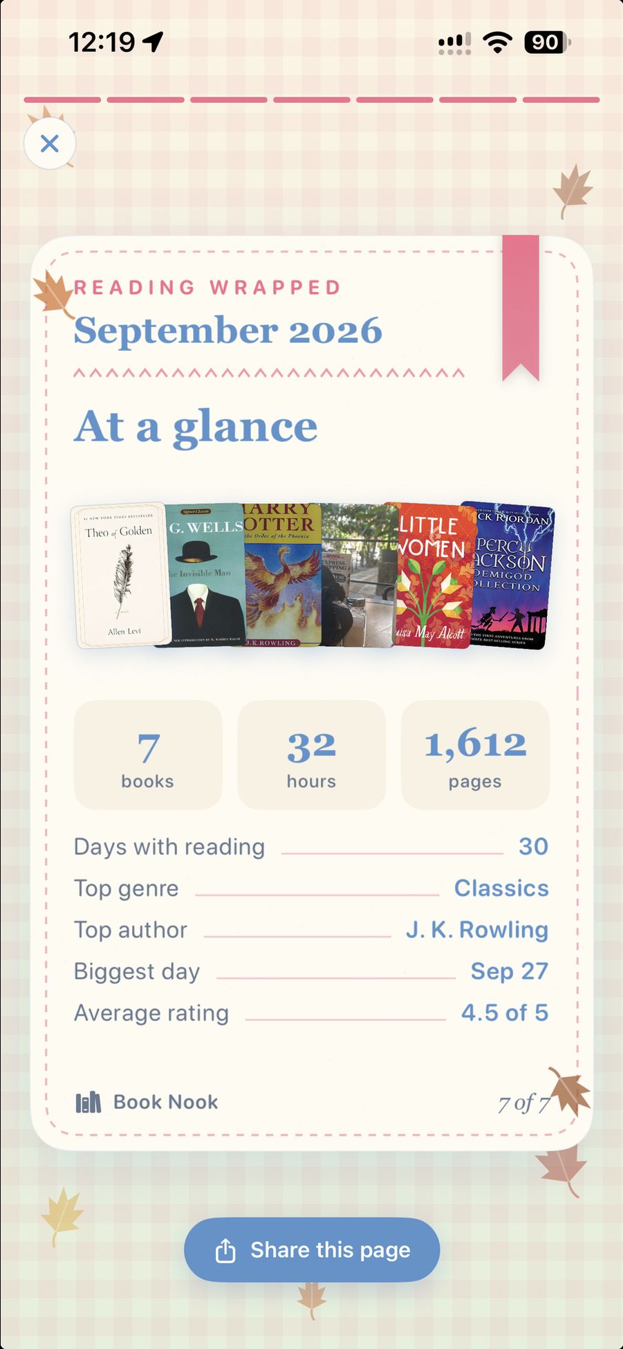 Reading Wrapped for September, with books, hours and pages at a glance