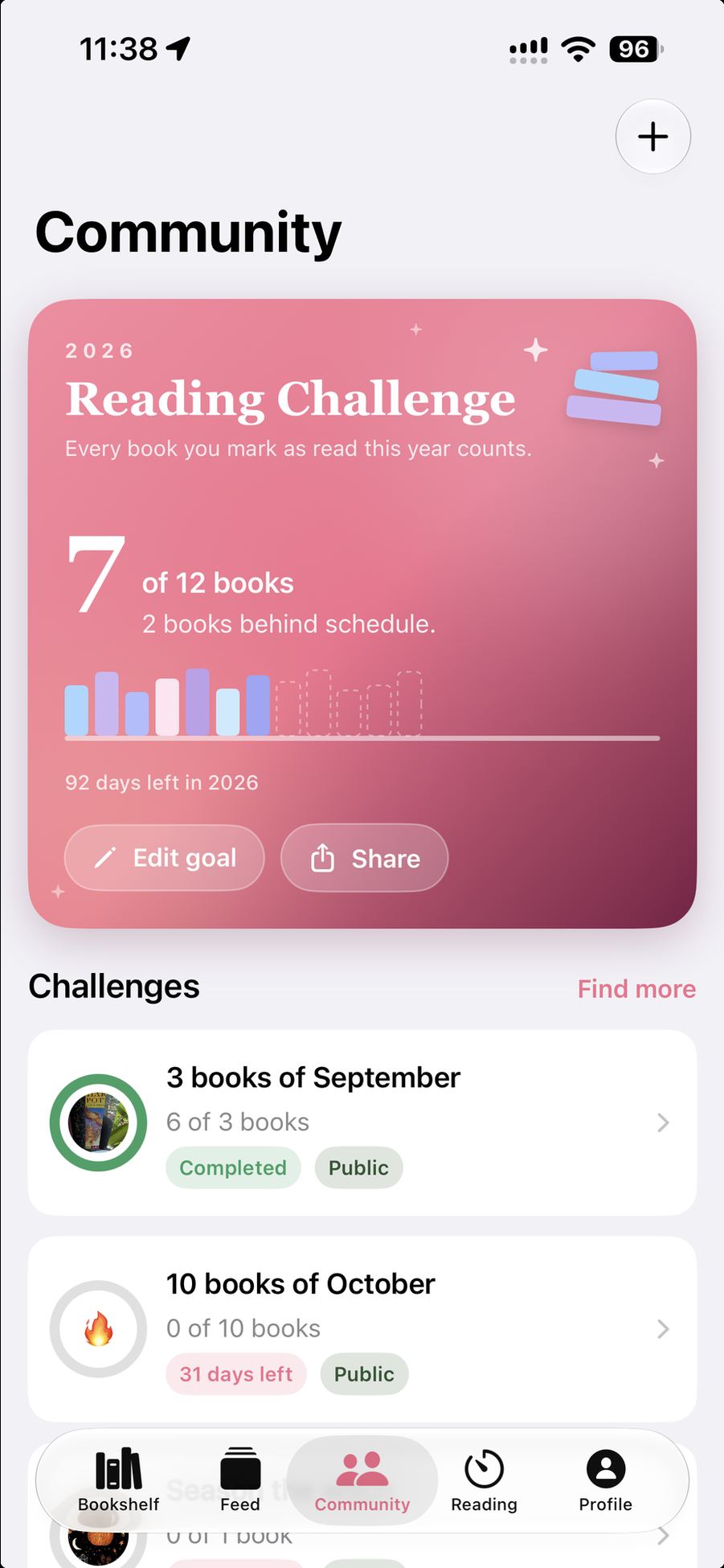 The Community tab with the yearly reading challenge and other challenges